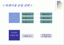 광고 마케팅 전략 STP 8페이지