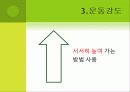 심혈관계질환과 운동처방 52페이지