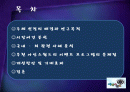 부천아인스월드 분석 ( 소개, 시장여건, 국내·외 사례, 공연이벤트 문제점) 2페이지