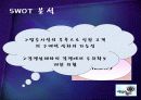 부천아인스월드 분석 ( 소개, 시장여건, 국내·외 사례, 공연이벤트 문제점) 12페이지