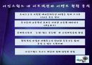 부천아인스월드 분석 ( 소개, 시장여건, 국내·외 사례, 공연이벤트 문제점) 13페이지