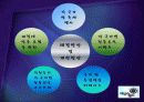 부천아인스월드 분석 ( 소개, 시장여건, 국내·외 사례, 공연이벤트 문제점) 25페이지