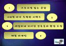 부천아인스월드 분석 ( 소개, 시장여건, 국내·외 사례, 공연이벤트 문제점) 27페이지