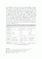 세계 각국 및 우리나라 빈곤아동복지정책의 설명과 비교분석(미국, 영국, 캐나다) 4페이지