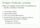 P. S. Macfarlane 외, 2000, Pathology Illustrated,면역,IG,특이면역,비특이면역 7페이지