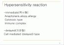 P. S. Macfarlane 외, 2000, Pathology Illustrated,면역,IG,특이면역,비특이면역 14페이지