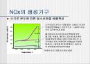 [환경]질소산화물&질소산화물처리기술의정의&처리기술의종류&질소산화물에 관한 모든것^-^ 10페이지
