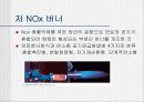 [환경]질소산화물&질소산화물처리기술의정의&처리기술의종류&질소산화물에 관한 모든것^-^ 19페이지