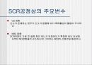 [환경]질소산화물&질소산화물처리기술의정의&처리기술의종류&질소산화물에 관한 모든것^-^ 24페이지