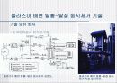[환경]질소산화물&질소산화물처리기술의정의&처리기술의종류&질소산화물에 관한 모든것^-^ 46페이지