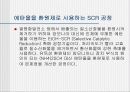 [환경]질소산화물&질소산화물처리기술의정의&처리기술의종류&질소산화물에 관한 모든것^-^ 49페이지