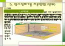 [환경]방사성&방사성폐기물의정의&방사성폐기물의종류&방사성폐기물에 관한 모든것^-^ 20페이지
