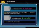 [환경]침출수&생물학적처리의정의&생물학적의종류&침출수생물학적에 관한 모든것^-^ 21페이지