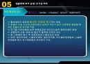 [환경]침출수&생물학적처리의정의&생물학적의종류&침출수생물학적에 관한 모든것^-^ 30페이지