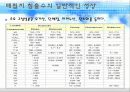  [환경]침출수&물리화학적정의&물리화학적종류&침출수물리화학적에 관한 모든것^-^ 5페이지