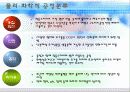  [환경]침출수&물리화학적정의&물리화학적종류&침출수물리화학적에 관한 모든것^-^ 10페이지