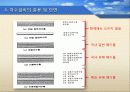 [환경]차수설비&차수설비의정의&차수설비의종류&차수설비에 관한 모든것^-^ 7페이지