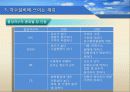 [환경]차수설비&차수설비의정의&차수설비의종류&차수설비에 관한 모든것^-^ 20페이지