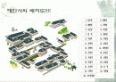  [우리나라 사찰]우리나라 사찰&사찰에 관한 정의& 사찰에 관한 발표자료 53페이지