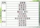 [우리나라테마파크]우리나라&테마파크의 정의&테마파크에 관해 분석한 발표자료 7페이지