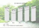[우리나라테마파크]우리나라&테마파크의 정의&테마파크에 관해 분석한 발표자료 11페이지