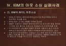 국제기업의 아웃소싱(Outsourcing)성공&실패 사례 분석^-^ 15페이지