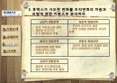 [경영]휴맥스 & 휴맥스의 위기 극복과정에 관한 연구 6페이지