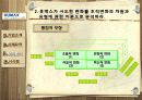 [경영]휴맥스 & 휴맥스의 위기 극복과정에 관한 연구 7페이지