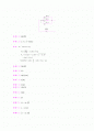 회로이론 연습문제 솔루션(6~11장풀이) -인터비젼- 2페이지