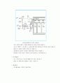 제연설비 ms오피스 doc파일입니다. 23페이지