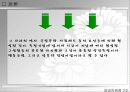 경영학원론 발표자료 -기업문화 8페이지
