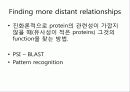 proteomics(단백질체학) 27페이지