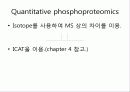 proteomics(단백질체학) 57페이지