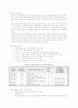 음주(술)에 대하여 2페이지