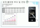 아이폰,블랙베리,스마트폰 5페이지