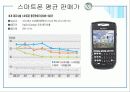 아이폰,블랙베리,스마트폰 11페이지