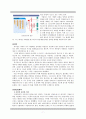 [유럽 형성][유럽의 유래][민족 이동]동서 유럽 형성과 민족의 이동, 비잔티움제국 심층분석 7페이지