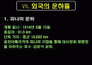 [4대강 복원사업] 4대강사업의 장단점과 환경에 미치는 영향 및 외국의 사례 및 당위성 15페이지