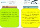 포스코의 이비즈니스 전략 6페이지