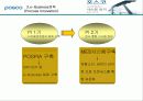 포스코의 이비즈니스 전략 8페이지