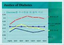 당뇨병(Diabetes) 5페이지