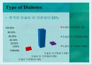 당뇨병(Diabetes) 9페이지
