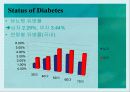 당뇨병(Diabetes) 16페이지