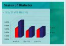 당뇨병(Diabetes) 17페이지