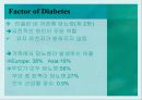 당뇨병(Diabetes) 19페이지