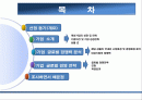 휴맥스 기업조사및 국제경영 ppt a플러스 자료  2페이지
