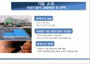휴맥스 기업조사및 국제경영 ppt a플러스 자료  4페이지