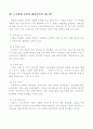 Gilbert와 Terrell의 사회복지정책의 분석틀 2페이지