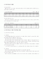 [아동복지] 빈곤아동을 위한 아동복지실천  4페이지