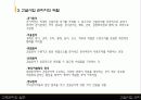 건설사업관리자의 역할과 업무수행내용 7페이지